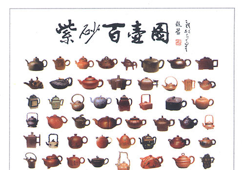 The History of Yixing Tea Set and Its Influence on Early European Ceramics